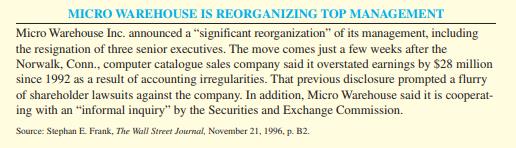 Micro Warehouse was a computer software and hardware online and catalog sales company. A Wall Street Journal article disclosed the following:


Its Form 10-Q quarterly report filed with the Securities and Exchange Commission two days before indicated that inaccuracies involving understatement of purchases and accounts payable in current and prior periods amounted to $47.3 million. It also indicated that, as a result, $2.2 million of executive bonuses for 1995 would be rescinded. Micro Warehouse’s total tax rate is approximately 40.4 percent. Both cost of goods sold and executive bonuses are fully deductible for tax purposes.

Required:
 As a new staff member at Micro Warehouse’s auditing firm, you are assigned to write a memo outlining the effects of the understatement of purchases and the rescinding of the bonuses. In your report, be sure to include the following:
 1. The total effect on pretax and after-tax earnings of the understatement of purchases.
 2. The total effect on pretax and after-tax earnings of the rescinding of the bonuses.
 3. An estimate of the percentage of after-tax earnings management is receiving in bonuses.
 4. A discussion of why Micro Warehouse’s board of directors may have decided to tie managers’
compensation to reported earnings and the possible relation between this type of bonus scheme and the accounting errors.

