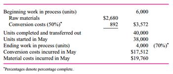 Neweway Plastics manufactures an acrylic compound used in automobile bumpers in a continuous flow process. Raw material is added at the beginning of the process and conversion costs are incurred uniformly over the process. The accompanying table summarizes the results of operations for May:
Required:
Compute the cost of goods taransferred out and the ending work in process for the month of May using both the weighted average and FIFO methods.

