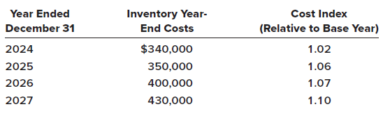 [SOLVED] On January 1, 2024, a company adopted | Course Eagle