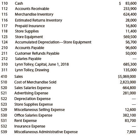 Palisade Creek Co. is a merchandising business that uses the perpetual inventory system. The account balances for Palisade Creek Co. as of May 1, 2019 (unless otherwise indicated), are as follows:


During May, the last month of the fiscal year, the following transactions were completed:
May 1. Paid rent for May, $5,000.
3. Purchased merchandise on account from Martin Co., terms 2/10, n/30, FOB shipping point, $36,000.
4. Paid freight on purchase of May 3, $600.
6. Sold merchandise on account to Korman Co., terms 2/10, n/30, FOB shipping point, $68,500. The cost of the merchandise sold was $41,000.
7. Received $22,300 cash from Halstad Co. on account.
10. Sold merchandise for cash, $54,000. The cost of the merchandise sold was $32,000.
13. Paid for merchandise purchased on May 3.
15. Paid advertising expense for last half of May, $11,000.
16. Received cash from sale of May 6.
19. Purchased merchandise for cash, $18,700.
19. Paid $33,450 to Buttons Co. on account.
20. Paid Korman Co. a cash refund of $13,230 for returned merchandise from sale of May 6. The invoice amount of the returned merchandise was $13,500, and the cost of the returned merchandise was $8,000.
Record the following transactions on Page 21 of the journal:
20. Sold merchandise on account to Crescent Co., terms 1/10, n/30, FOB shipping point, $110,000. The cost of the merchandise sold was $70,000.
21. For the convenience of Crescent Co., paid freight on sale of May 20, $2,300.
21. Received $42,900 cash from Gee Co. on account.
21. Purchased merchandise on account from Osterman Co., terms 1/10, n/30, FOB destination, $88,000.
24. Returned damaged merchandise purchased on May 21, receiving a credit memo from the seller for $5,000.
26. Refunded cash on sales made for cash, $7,500. The cost of the merchandise returned was $4,800.
28. Paid sales salaries of $56,000 and office salaries of $29,000.
29. Purchased store supplies for cash, $2,400.
30. Sold merchandise on account to Turner Co., terms 2/10, n/30, FOB shipping point, $78,750. The cost of the merchandise sold was $47,000.
30. Received cash from sale of May 20 plus freight paid on May 21.
31. Paid for purchase of May 21, less return of May 24.

Instructions
1. Enter the balances of each of the accounts in the appropriate balance column of a four-column account. Write Balance in the item section and place a check mark (✓) in the Posting Reference column. Journalize the transactions for May, starting on Page 20 of the journal.
2. Post the journal to the general ledger, extending the month-end balances to the appropriate balance columns after all posting is completed. In this problem, you are not required to update or post to the accounts receivable and accounts payable subsidiary ledgers.
3. Prepare an unadjusted trial balance.
4. At the end of May, the following adjustment data were assembled. Analyze and use these data to complete (5) and (6).


5. (Optional) Enter the unadjusted trial balance on a 10-column end-of-period spreadsheet (work sheet), and complete the spreadsheet.
6. Journalize and post the adjusting entries. Record the adjusting entries on Page 22 of the journal.
7. Prepare an adjusted trial balance.
8. Prepare an income statement, a statement of owner’s equity, and a balance sheet.
9. Prepare and post the closing entries. Record the closing entries on Page 23 of the journal. Indicate closed accounts by inserting a line in both Balance columns opposite the closing entry. Insert the new balance in the owner’s capital account.
10. Prepare a post-closing trial balance.

