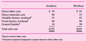 Phonetex is a medium-size manufacturer of telephone sets and switching equipment. Its primary business is government contracts, especially defense contracts, which are very profitable. The company has two plants: Southern and Westbury. The larger plant, Southern, is running at capacity producing a phone system for a new missile installation. Existing government contracts will require Southern to operate at capacity for the next nine months. The missile contract is a firm, fixed-price contract. Part of the contract specifies that 3,000 phones will be produced to meet government specifications. The price paid per phone is $300.
The second Phonetex plant, Westbury, is a small, old facility acquired two years ago to produce residential phone systems. Phonetex feared that defense work was cyclical, so to stabilize earnings, a line of residential systems was developed at the small plant. In the event that defense work deteriorated, the excess capacity at Southern could be used to produce residential systems. However, just the opposite has happened. The current recession has temporarily depressed the residential business. Although Westbury is losing money ($10,000 per month), top management considers this an investment. Westbury has developed a line of systems that are reasonably well received. Part of its workforce has already been laid off. It has a very good workforce remaining, with many specialized and competent supervisors, engineers, and skilled craftspeople. Another 20 percent of Westbury’s workforce could be cut without affecting output. Current operations are
meeting the reduced demand. If demand does not increase in the next three months, this 20 percent will have to be cut.
The plant manager at Westbury has tried to convince top management to shift the missile contract phones over to his plant. Even though his total cost to manufacture the phones is higher than at
Southern, he argues that this will free up some excess capacity at Southern to add more government work. The unit cost data for the 3,000 phones are as follows:
Westbury cannot do other government work, because it does not have the required security clearances. But Westbury can do the work involving the 3,000 phones. And it can complete this project in three months. “Besides,” Westbury’s manager argues, “my labor costs are not going to be $95 per phone. We are committed to maintaining employment at Westbury at least for the next three months. I can utilize most of my existing people who have slack. I will have to hire back about 20 production workers I laid off. For the three months, we are talking about $120,000 of additional direct labor.”
Phonetex is considering another defense contract with an expected price of $1.1 million and an expected profit of $85,000. The work would have to be completed over the next three months, but Southern does not have the capacity to do the work and Westbury does not have the security clearances or capital equipment required by the contract.
Southern’s manager says it isn’t fair to make him carry Westbury. He points out that Westbury’s variable cost, ignoring labor, is 33 percent greater than Southern’s variable costs. Southern’s manager also argues, “Adding another government contract will not replace the profit that we will be forgoing if Westbury does the telephone manufacturing. See my schedule.”
Required:
Top management has reviewed the Southern manager’s data and believes his cost estimates on the new contract to be accurate. Should Phonetex shift the 3,000 phones to Westbury and take the new contract or not? Prepare an analysis supporting your conclusions.

