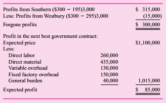 Phonetex is a medium-size manufacturer of telephone sets and switching equipment. Its primary business is government contracts, especially defense contracts, which are very profitable. The company has two plants: Southern and Westbury. The larger plant, Southern, is running at capacity producing a phone system for a new missile installation. Existing government contracts will require Southern to operate at capacity for the next nine months. The missile contract is a firm, fixed-price contract. Part of the contract specifies that 3,000 phones will be produced to meet government specifications. The price paid per phone is $300.
The second Phonetex plant, Westbury, is a small, old facility acquired two years ago to produce residential phone systems. Phonetex feared that defense work was cyclical, so to stabilize earnings, a line of residential systems was developed at the small plant. In the event that defense work deteriorated, the excess capacity at Southern could be used to produce residential systems. However, just the opposite has happened. The current recession has temporarily depressed the residential business. Although Westbury is losing money ($10,000 per month), top management considers this an investment. Westbury has developed a line of systems that are reasonably well received. Part of its workforce has already been laid off. It has a very good workforce remaining, with many specialized and competent supervisors, engineers, and skilled craftspeople. Another 20 percent of Westbury’s workforce could be cut without affecting output. Current operations are
meeting the reduced demand. If demand does not increase in the next three months, this 20 percent will have to be cut.
The plant manager at Westbury has tried to convince top management to shift the missile contract phones over to his plant. Even though his total cost to manufacture the phones is higher than at
Southern, he argues that this will free up some excess capacity at Southern to add more government work. The unit cost data for the 3,000 phones are as follows:
Westbury cannot do other government work, because it does not have the required security clearances. But Westbury can do the work involving the 3,000 phones. And it can complete this project in three months. “Besides,” Westbury’s manager argues, “my labor costs are not going to be $95 per phone. We are committed to maintaining employment at Westbury at least for the next three months. I can utilize most of my existing people who have slack. I will have to hire back about 20 production workers I laid off. For the three months, we are talking about $120,000 of additional direct labor.”
Phonetex is considering another defense contract with an expected price of $1.1 million and an expected profit of $85,000. The work would have to be completed over the next three months, but Southern does not have the capacity to do the work and Westbury does not have the security clearances or capital equipment required by the contract.
Southern’s manager says it isn’t fair to make him carry Westbury. He points out that Westbury’s variable cost, ignoring labor, is 33 percent greater than Southern’s variable costs. Southern’s manager also argues, “Adding another government contract will not replace the profit that we will be forgoing if Westbury does the telephone manufacturing. See my schedule.”
Required:
Top management has reviewed the Southern manager’s data and believes his cost estimates on the new contract to be accurate. Should Phonetex shift the 3,000 phones to Westbury and take the new contract or not? Prepare an analysis supporting your conclusions.

