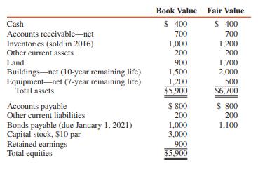 Pop Corporation paid $1,680,000 for a 30 percent interest in Son Corporation’s outstanding voting stock on January 1, 2016. The book values and fair values of Son’s assets and liabilities on January 1, along with amortization data, are as follows (in thousands):


Son Corporation reported net income of $1,200,000 for 2016 and paid dividends of $600,000.

REQUIRED:
1. Prepare a schedule to allocate the investment fair values/book value differentials relating to Pop’s investment in Son.
2. Calculate Pop’s income from Son for 2016.
3. Determine the balance of Pop’s Investment in Son account at December 31, 2016.

