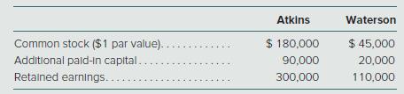 Prior to being united in a business combination, Atkins, Inc., and Waterson Corporation had the following stockholders’ equity figures:


Atkins issues 51,000 new shares of its common stock valued at $3 per share for all of the outstanding stock of Waterson. Immediately afterward, what are consolidated Additional Paid-In Capital and Retained Earnings, respectively?
a. $104,000 and $300,000
b. $110,000 and $410,000
c. $192,000 and $300,000
d. $212,000 and $410,000

