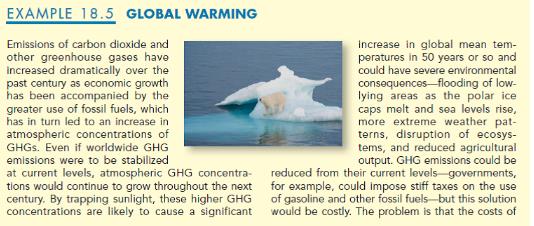 Refer back to Example 18.5 given below on global warming. Table 18.3 shows the annual net benefits from a policy that reduces GHG emissions by 1 percent per year. At what discount rate is the NPV of this policy just equal to zero?

