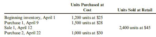 Refer to the information for Morgan Inc. above. If Morgan uses a periodic inventory system, what is the cost of ending inventory under LIFO at April 30?

a. $32,800
b. $38,400
c. $63,600
d. $69,200

