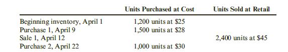 Refer to the information for Morgan Inc. below. If Morgan uses a perpetual inventory system, what is the cost of ending inventory under FIFO at April 30?
a. $32,500
b. $38,400
c. $63,600
d. $69,500

