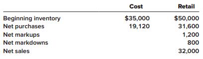 San Lorenzo General Store uses a periodic inventory system and the retail inventory method to estimate ending inventory and cost of goods sold. The following data are available for the month of October 2018:


Required:
Estimate the average cost of ending inventory and cost of goods sold for October.

