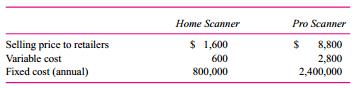 Scanners Plus manufactures and sells two types of scanners for personal computers, the Home Scanner and the Pro Scanner. The Home model is a low resolution model for small office applications. The Pro model is a high resolution model for professional use. The two models are manufactured in separate facilities and each model is treated as a profit center. This table summarizes the prices and costs of each model.
Both models are sold through large office supply and computer stores and through computer catalogs. The marketing department of Scanners Plus sells both models. It has a direct sales force that sells to retail stores and an advertising group that prepares and places ads in computer magazines and computer catalogs. The annual operating budget of the marketing group is $1,000,000.
The marketing costs can be allocated to the two profit centers in one of two ways: either on the basis of total revenues or on the basis of 24 percent to the Home model and 76 percent to the Pro model.
At a selling price of $1,600, the Home model division projects the number of units it expects to sell next year to be either 1,000 units or 1,400 units, each equally likely. Similarly, at $8,800, either 600 or 800 units of the Pro model are equally likely to be sold. The demand for Pro scanners is independent of the demand for Home scanners. That is, one can be in high demand while the other one can be in either low or high demand.
Required:
a. Calculate total revenues under various scenarios for the Home model.
b. Calculate total revenues under various scenarios for the Pro model.
c. Suppose the marketing department costs of $1 million are allocated to Home and Pro models using the predetermined, fixed proportions of 24 percent to Home and 76 percent to Pro. Prepare a table projecting all the various total profits of Home and Pro after allocating marketing costs using these predetermined rates.
d. Calculate all the possible overhead proportions that can result from allocating the marketing department costs using the revenues in each profit center as the allocation base. (Round all overhead proportions to two significant digits, e.g., 44.67 percent rounds to 45 percent.)
e. Same as in (c), except calculate profits for the two profit centers using the overhead rates computed in (d).
f. Parts (c) and (e) asked you to compute divisional profits for the Home and Pro models using two different methods for allocating marketing costs. Comment on the relative advantages and disadvantages of the two methods.

