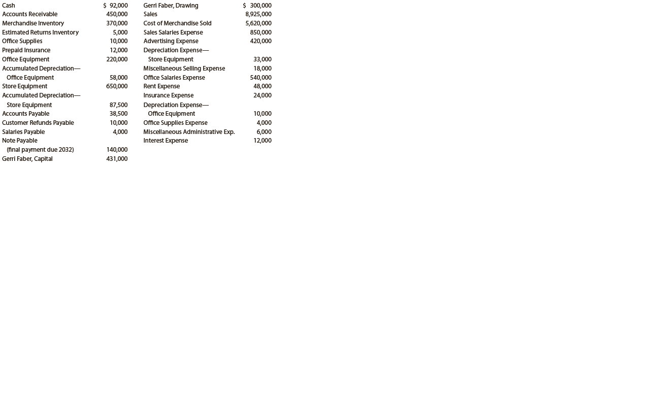 Selected accounts and related amounts for Kanpur Co. for the fiscal year ended June 30, 2019, are presented in Problem 6-5B.

In Problem 6-5B
The following selected accounts and their current balances appear in the ledger of Kanpur Co. for the fiscal year ended June 30, 2019:


Instructions
1. Prepare a single-step income statement in the format shown in Exhibit 12.
2. Prepare closing entries as of June 30, 2019.

