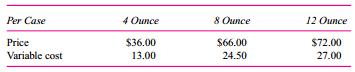 Silky Smooth lotions come in three sizes: 4, 8, and 12 ounces. The following table summarizes the selling prices and variable costs per case of each lotion size
Fixed costs are $771,000. Current production and sales are 2,000 cases of 4-ounce bottles; 4,000 cases of 8-ounce bottles; and 1,000 cases of 12-ounce bottles. Silky Smooth typically sells the three lotion sizes in fixed proportions as represented by the preceding sales amounts.
Required:
How many cases of 4-, 8-, and 12-ounce lotion bottles must be produced and sold for Silky Smooth to break even, assuming that the three sizes are sold in fixed proportions?

