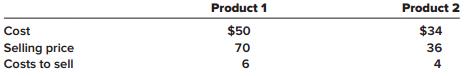 SLR Corporation has 1,000 units of each of its two products in its year-end inventory. Per unit data for each of the products are as follows:


Determine the carrying value of SLR’s inventory assuming that the lower of cost or net realizable value (LCNRV) rule is applied to individual products. What is the before-tax income effect of the LCNRV adjustment?

