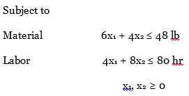 Solve these problems using graphical linear programming and answer the questions that follow. Use simultaneous equations to determine the optimal values of the decision variables.
a. Maximize      Z = 4x1 + 3x2
b. Maximize      Z = 2x1 + 10x2
Subject to
c. Maximize      Z = 6A + 3B (revenue)
(1) What are the optimal values of the decision variables and Z?
(2) Do any constraints have (nonzero) slack? If yes, which one(s) and how much slack does each have?
(3) Do any constraints have (nonzero) surplus? If yes, which one(s) and how much surplus does each have?
(4) Are any constraints redundant? If yes, which one(s)? Explain briefly

