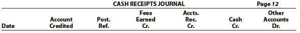 The following cash receipts journal headings have been suggested for a small service firm. List the errors you find in the headings.


