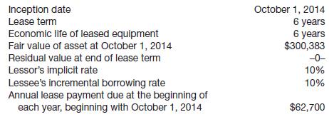 The following facts pertain to a noncancelable lease agreement between Alschuler Leasing Company and McKee Electronics, a lessee, for a computer system.
The collectibility of the lease payments is reasonably predictable, and there are no important uncertainties surrounding the costs yet to be incurred by the lessor. The lessee assumes responsibility for all executory costs, which amount to $5,500 per year and are to be paid each October 1, beginning October 1, 2014. (This $5,500 is not included in the rental payment of $62,700.) The asset will revert to the lessor at the end of the lease term. The straight-line depreciation method is used for all equipment. The following amortization schedule has been prepared correctly for use by both the lessor and the lessee in accounting for this lease. The lease is to be accounted for properly as a capital lease by the lessee and as a direct-financing lease by the lessor.
Instructions
(a) Assuming the lessee’s accounting period ends on September 30, answer the following questions with respect to this lease agreement.
(1) What items and amounts will appear on the lessee’s income statement for the year ending September 30, 2015?
(2) What items and amounts will appear on the lessee’s balance sheet at September 30, 2015?
(3) What items and amounts will appear on the lessee’s income statement for the year ending September 30, 2016?
(4) What items and amounts will appear on the lessee’s balance sheet at September 30, 2016?
(b) Assuming the lessee’s accounting period ends on December 31, answer the following questions with respect to this lease agreement.
(1) What items and amounts will appear on the lessee’s income statement for the year ending December 31, 2014?
(2) What items and amounts will appear on the lessee’s balance sheet at December 31, 2014?
(3) What items and amounts will appear on the lessee’s income statement for the year ending December 31, 2015?
(4) What items and amounts will appear on the lessee’s balance sheet at December 31, 2015?

