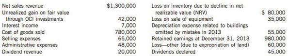 The following is information for Gottlieb Corp. for the year ended December 31, 2014:
The effective tax rate is 25% on all items. Gottlieb prepares financial statements in accordance with IFRS, and accounts for its investments in accordance with IAS 39. The FV-OCI investments trade on the stock exchange.

Instructions
(a) Prepare a multiple-step statement of comprehensive income for 2014, showing expenses by function. Ignore calculation of EPS.
(b) Prepare the retained earnings section of the statement of changes in equity for 2014.
(c) Prepare the journal entry to record the depreciation expense omitted by mistake in 2013.
(d) How should Gottlieb account for the unrealized gain on fair value through OCI investments if it prepares financial statements in accordance with ASPE? How would Gottlieb's retained earnings balance at December 31, 2013, be different if financial statements in all previous years were prepared in accordance with ASPE?

