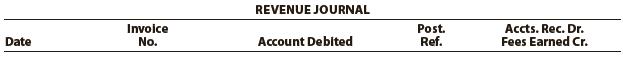 The following revenue transactions occurred during August:
Aug. 4. Issued Invoice No. 162 to Carson Enterprises Co. for services provided on account, $255.
15. Issued Invoice No. 163 to City Electric Inc. for services provided on account, $340.
25. Issued Invoice No. 164 to Juniper Co. for services provided on account, $185.
Record these three transactions in the following revenue journal format:


