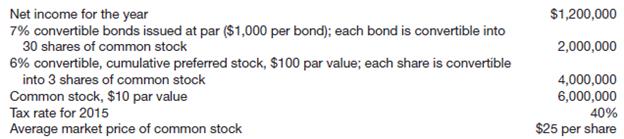 The information below pertains to Barkley Company for 2015.
There were no changes during 2015 in the number of common shares, preferred shares, or convertible bonds outstanding. There is no treasury stock. The company also has common stock options (granted in a prior year) to purchase 75,000 shares of common stock at $20 per share.
Instructions
(a) Compute basic earnings per share for 2015.
(b) Compute diluted earnings per share for 2015.

