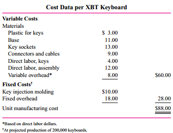 The keyboard division of XBT, a personal computer manufacturing firm, fabricates 50-key keyboards for both XBT and non-XBT computers. Keyboards for XBT machines are included as part of the XBT personal computer and are also sold separately. The keyboard division is a profit center. Keyboards included as part of the XBT PCs are transferred to the PC division at variable cost ($60) plus a 20 percent markup. The same keyboard, when sold separately (as a replacement part) or sold for non-XBT machines, is priced at $100. Projected sales are 50,000 keyboards transferred to the PC division (included as part of the XBT PC) and 150,000 keyboards sold externally. 
The keys for the keyboard are fabricated by XBT on leased plastic injection-molding machines and then placed in purchased key sockets. These keys and sockets are assembled into a base, and connectors and cables are attached. Ten million keys are molded each year on four machines to meet the projected demand of 200,000 keyboards. Molding machines are leased for $500,000 per year per machine; maximum practical capacity is 2.5 million keys per machine per year. The variable overhead account includes all of the variable factory overhead costs for both key manufacturing and assembly. Studies have shown that variable overhead is more highly correlated with direct labor dollars than any other volume measure.
Sara Litle, manager of the keyboard division, is considering a proposal to buy some keys
from an outside vendor instead of fabricating them inside XBT. These keys (which do not include the sockets) will be used in the keyboards included with XBT PCs but not in keyboards sold separately or sold to non-XBT computer manufacturers. The lease on one of XBT’s key injection-molding machines is about to expire and the capacity it provides can be easily shifted to the outside vendor.
The outside vendor will produce keys for $0.39 per key and will guarantee capacity of at least 2.5 million keys per year. Little is compensated based on the profits of the keyboard division. She is considering returning one of the injection-molding machines when its lease expires and purchasing keys from the outside vendor.
Required:
a. How much will XBT save per key if it outsources the 2.5 million keys rather than producing them internally?
b. What decision do you expect Sara Litle to make? Explain why.
c. If you were a large shareholder of XBT and knew all the facts, would you make the same decision as Litle? Explain.
d. What changes in XBT’s accounting system and/or organizational structure would you suggest, given the facts of the case? Explain why.


