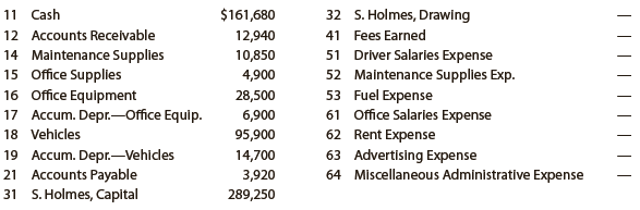 The transactions completed by Revere Courier Company during December, the first month of the fiscal year, were as follows:
Dec. 1. Issued Check No. 610 for December rent, $4,200.
2. Issued Invoice No. 940 to Clifford Co., $1,740.
3. Received check for $4,800 from Ryan Co. in payment of account.
5. Purchased a vehicle on account from Platinum Motors, $37,300.
6. Purchased office equipment on account from Austin Computer Co., $4,500.
6. Issued Invoice No. 941 to Ernesto Co., $3,870.
9. Issued Check No. 611 for fuel expense, $600.
10. Received check from Sing Co. in payment of $4,040 invoice.
10. Issued Check No. 612 for $330 to Office To Go Inc. in payment of invoice.
10. Issued Invoice No. 942 to Joy Co., $1,970.
11. Issued Check No. 613 for $3,090 to Essential Supply Co. in payment of account.
11. Issued Check No. 614 for $500 to Porter Co. in payment of account.
12. Received check from Clifford Co. in payment of $1,740 invoice of December 2.
13. Issued Check No. 615 to Platinum Motors in payment of $37,300 balance of December 5.
16. Issued Check No. 616 for $39,800 for cash purchase of a vehicle.
16. Cash fees earned for December 1–16, $20,300.
17. Issued Check No. 617 for miscellaneous administrative expense, $500.
18. Purchased maintenance supplies on account from Essential Supply Co., $1,750.
19. Purchased the following on account from McClain Co.: maintenance supplies, $1,500; office supplies, $375.
20. Issued Check No. 618 in payment of advertising expense, $1,780.
20. Used $3,200 maintenance supplies to repair delivery vehicles.
23. Purchased office supplies on account from Office To Go Inc., $400.
24. Issued Invoice No. 943 to Sing Co., $6,100.
24. Issued Check No. 619 to S. Holmes as a personal withdrawal, $3,000.
25. Issued Invoice No. 944 to Ernesto Co., $5,530.
25. Received check for $4,100 from Ryan Co. in payment of balance.
26. Issued Check No. 620 to Austin Computer Co. in payment of $4,500 invoice of December 6.
30. Issued Check No. 621 for monthly salaries as follows: driver salaries, $16,900; office salaries, $7,100.
Dec. 31. Cash fees earned for December 17–31, $18,900.
31. Issued Check No. 622 in payment for office supplies, $340.

Instructions
1. Enter the following account balances in the general ledger as of December 1:


2. Journalize the transactions for December, using the following journals similar to those illustrated in this chapter: cash receipts journal (p. 31), purchases journal (p. 37, with columns for Accounts Payable, Maintenance Supplies, Office Supplies, and Other Accounts), single-column revenue journal (p. 35), cash payments journal (p. 34), and two-column general journal (p. 1). Assume that the daily postings to the individual accounts in the accounts payable subsidiary ledger and the accounts receivable subsidiary ledger have been made.
3. Post the appropriate individual entries to the general ledger.
4. Total each of the columns of the special journals and post the appropriate totals to the general ledger; insert the account balances.
5. Prepare a trial balance.

