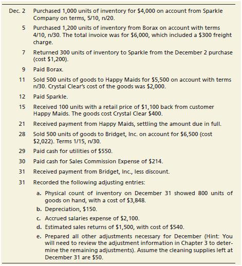 This problem continues the Crystal Clear Cleaning practice set begun in Chapter 2 and continued through Chapters 3 and 4.
Crystal Clear Cleaning has decided that, in addition to providing cleaning services, it will sell cleaning products. Crystal Clear uses the perpetual inventory system. During December 2018, Crystal Clear completed the following transactions:


From Chapter 2:
Problem P2-42 continues with the company introduced in Chapter 1, Canyon Canoe Company. Here you will account for Canyon Canoe Company’s transactions as it is actually done in practice. Begin by reviewing the transactions from Chapter 1. The transactions have been reprinted below.


From Chapter 4:

This problem continues the Canyon Canoe Company situation from Chapter 3.

From Chapter 3:

This problem continues the Canyon Canoe Company situation from Chapter 2. You will need to use the unadjusted trial balance and posted T-accounts that you prepared in Chapter 2.
At December 31, the business gathers the following information for the Adjusting entries:
a. Office supplies on hand, $165
b. Rent of one month has been used. (Hint: See Dec. 1 transaction from Chapter 2)
c. Determine the depreciation on the building using straight-line depreciation. Assume the useful life of the building is five years and the residual value is $5,000. (Hint: The building was purchased on December 1.)
d. $400 of unearned revenue has now been earned.
e. The employee who has been working the rental booth has earned $1,250 in wages that will be paid January 15, 2019.
f. Canyon Canoes has earned $1,850 of canoe rental revenue that has not been recorded or received.
g. Determine the depreciation on the canoes purchased on November 3 using straight-line depreciation. Assume the useful life of the canoes is 4 years and the residual value is $0.
h. Determine the depreciation on the canoes purchased on December 2 using straight-line depreciation. Assume the useful life of the canoes is 4 years and the residual value is $0.
i. Interest expense accrued on the notes payable, $50.

Requirements:
1. Open the following T-accounts in the ledger: Cash, $51,650; Accounts Receivable, $4,000; Merchandise Inventory, $0; Estimated Returns Inventory, $0; Cleaning Supplies, $50; Prepaid Rent, $3,000; Prepaid Insurance, $4,400; Equipment, $5,400; Truck, $3,000; Accumulated Depreciation, $150; Accounts Payable, $1,245; Salaries Payable, $0; Interest Payable, $59; Refunds Payable, $0; Unearned Revenue, $14,375; Notes Payable, $36,000; Common Stock, $18,000; Retained Earnings,$1,671; Income Summary, $0; Dividends, $0; Service Revenue, $0; Sales Revenue, $0; Cost of Goods Sold, $0; Salaries Expense, $0; Sales Commission Expense, $0; Utilities Expense, $0; Depreciation Expense, $0; Rent Expense, $0; Insurance
Expense, $0; Interest Expense, $0.
2. Journalize and post the December transactions. Omit explanations. Compute each account balance, and denote the balance as Balance. Identify each accounts payable and accounts receivable with the vendor or customer name.
3. Journalize and post the adjusting entries. Omit explanations. Denote each adjusting amount as Adj. Compute each account balance, and denote the balance as Balance. After posting all adjusting entries, prove the equality of debits and credits in the ledger by preparing an adjusted trial balance.
4. Prepare the single step income statement and statement of retained earnings for the month ended December 31, 2018. Also prepare a classified balance sheet at December 31, 2018. Assume the note payable is long-term.
5. Compute the gross profit percentage for December for the company.

