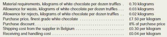 Victoria Chocolates, Ltd., makes premium handcrafted chocolate confections in London. The owner of the company is setting up a standard cost system and has collected the following data for one of the company’s products, the Empire Truffle. This product is made with the fi nest white chocolate and various fillings. The data below pertain only to the white chocolate used in the product (the currency is stated in pounds denoted here as £):

Required:
1. Determine the standard price of a kilogram of white chocolate.
2. Determine the standard quantity of white chocolate for a dozen truffles .
3. Determine the standard cost of the white chocolate in a dozen truffles.

