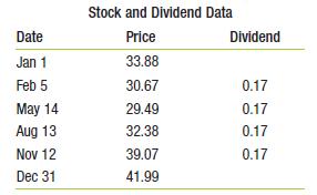 What was your dividend yield from investing in the stock in Problem 8? What was your capital gain?

In Problem 8:

