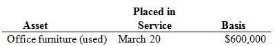 Woo lard Inc. has taxable income in 2016 of $150,000 before any depreciation deductions (§179, bonus, or MACRS) and acquired the following assets during the year:
a. If Woo lard elects $50,000 of §179, what is Woo lard’s total depreciation deduction for the year?
b. If Woo lard elects the maximum amount of §179 for the year, what is the amount of deductible §179 expense for the year? What is the total depreciation expense that Woo lard may deduct in 2016? What is Woo lard’s §179 carry forward to next year, if any?
c. Woo lard is concerned about future limitations on its §179 expense. How much §179 expense should Woo lard expense this year if it wants to maximize its depreciation this year and to avoid any carryover to future years?

